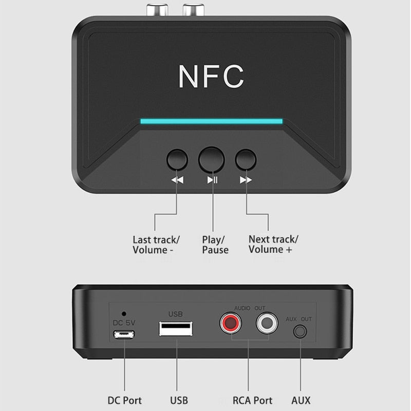 Bluetooth audio ontvanger - Bluetooth 5.0 - geef al uw oude apparaten een bluetooth functie - receiver voor thuis, horeca &amp; zakelijk gebruik - dongle aux naar bluetooth