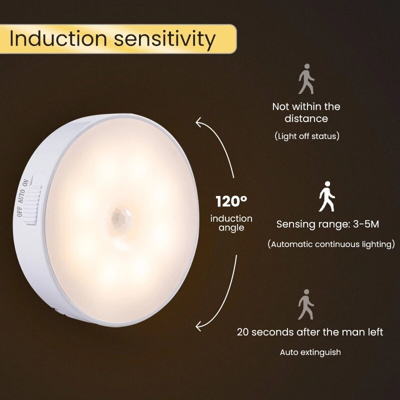 Automatische led verlichting met bewegingssensor - Lamp voor in kast, trap, hal, slaapkamer - 2 kleuren