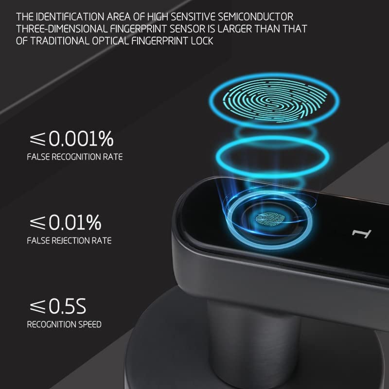 Slim deurslot - deurklink met vingerafdruk - met APP &amp; blueTooth - ultieme beveiliging voor uw huis - kantoor slot - Anti inbraak - elektrisch slot -