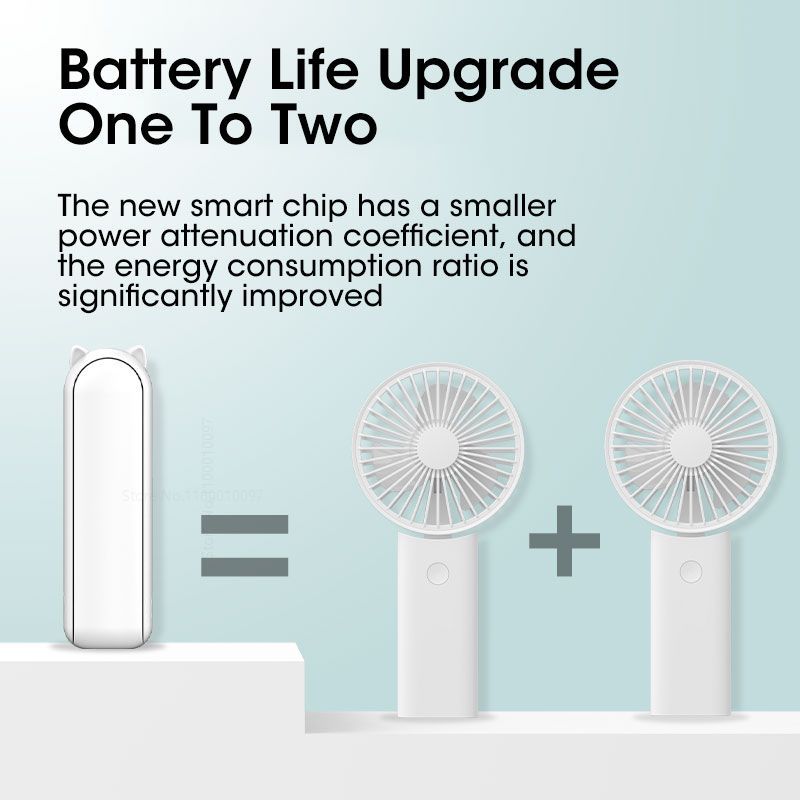 Ventilator en powerbank in één - 2000Mah - Draagbare uitklapbare ventilator - blijf koel en verbonden! - Stille ventilator - powerbank