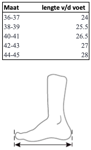 Heerlijk warme huis sloffen – antislip zolen – warme pantoffels – heel comfortable