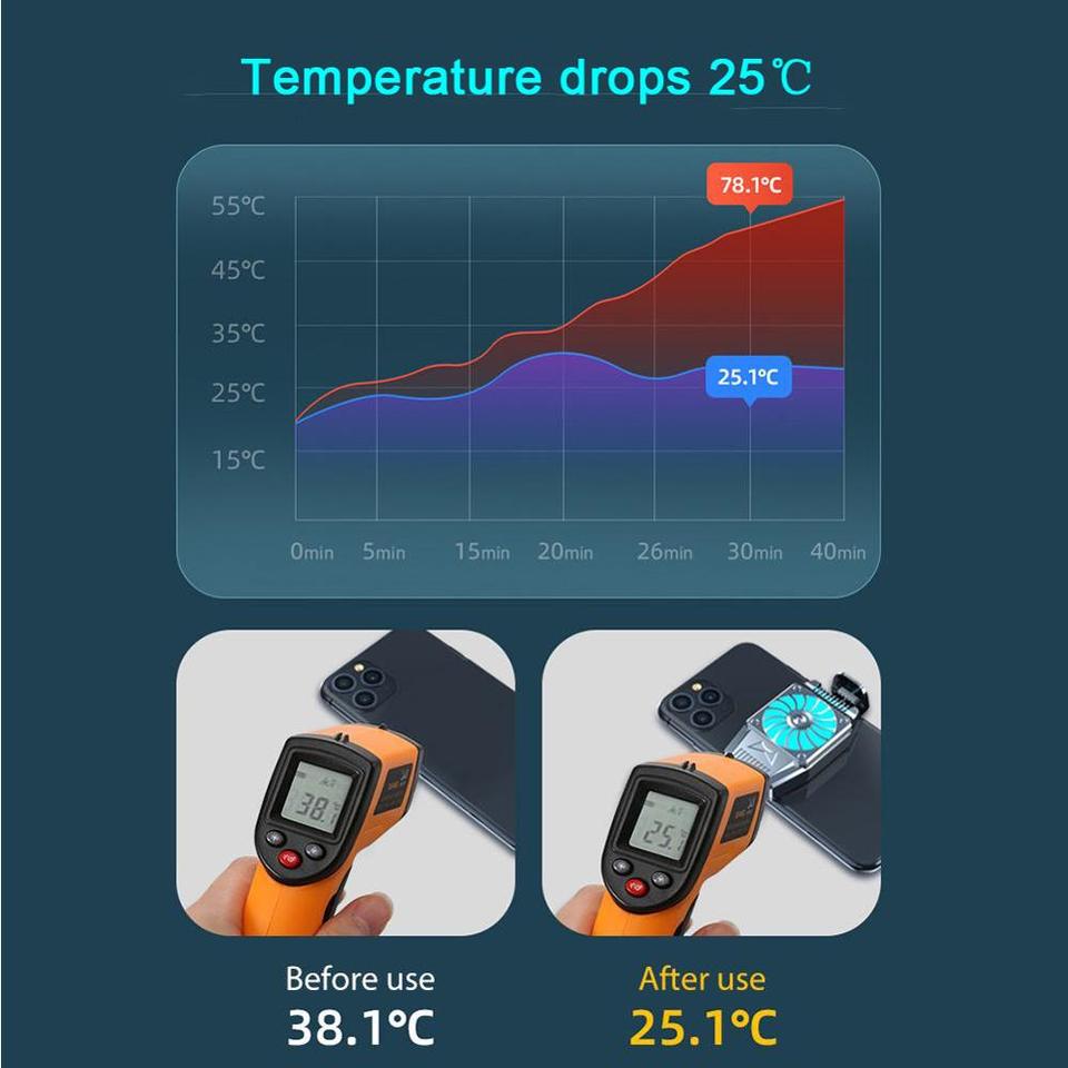 Telefoon Cooler - Universeel - Compact en draagbaar - Telefoon Cooling Fan - Fijn voor tijdens het kijken van filmpjes op uw telefoon - Tijdens het gamen