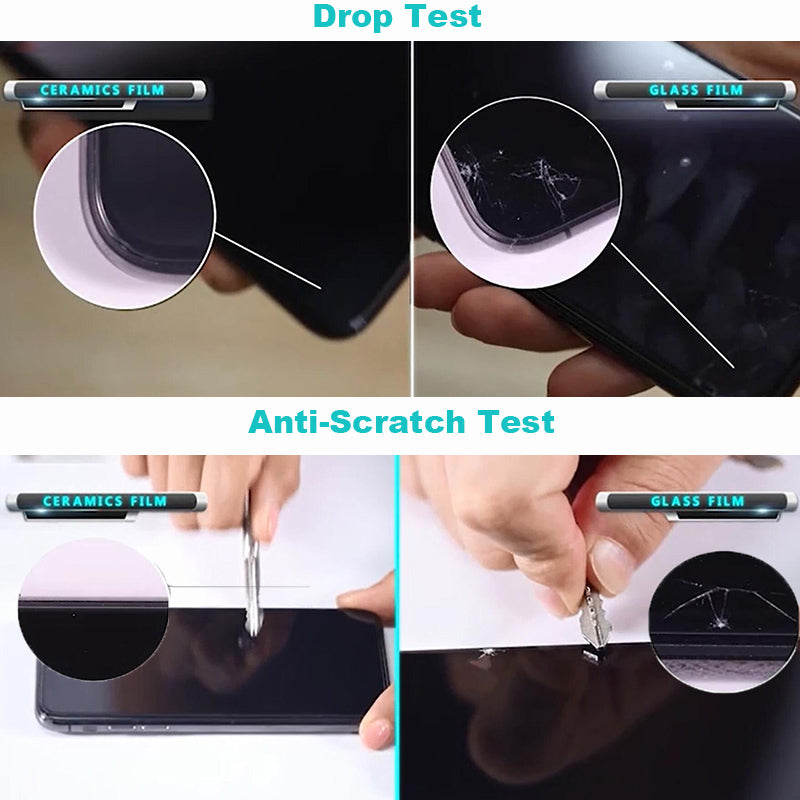 duidelijke krasbestendige zachte schermbeschermer voor xiaomi mi note 10/xiaomi mi note 10 pro/xiaomi mi cc9 pro