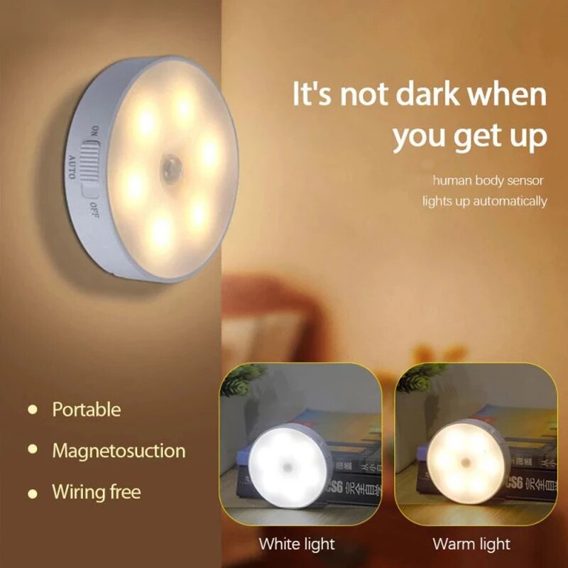 Automatische led verlichting met bewegingssensor - Lamp voor in kast, trap, hal, slaapkamer - 2 kleuren