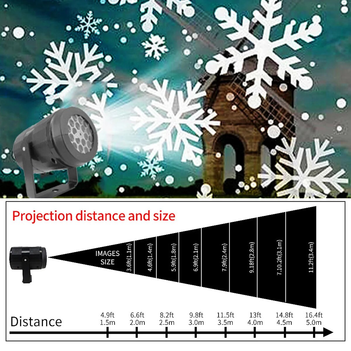 Sneeuwvlok projector - maak van uw huis/muur/deur een sneeuw-avond dmv usb