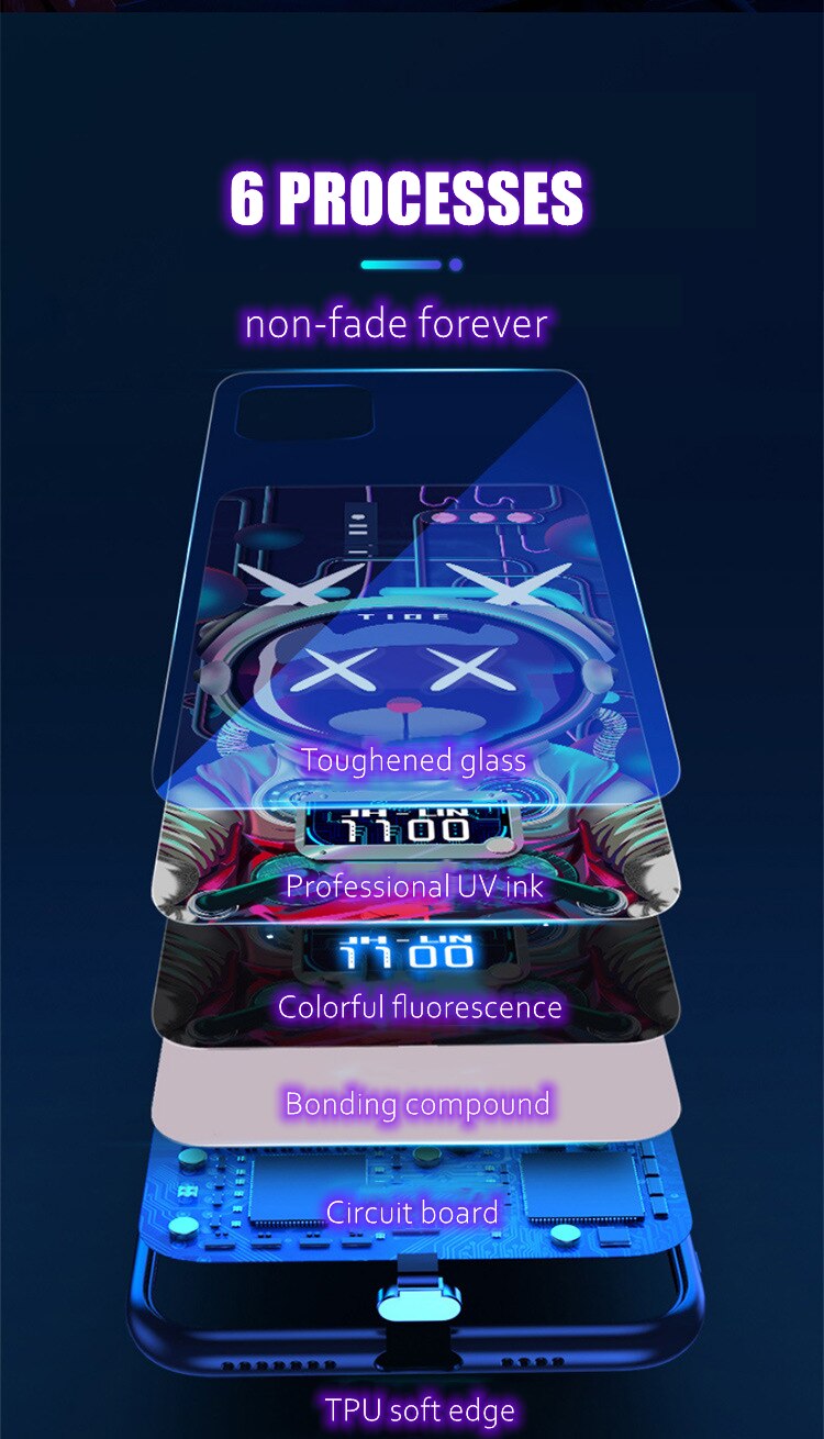Lichtgevende telefoon case - cyberpunk - fashion - voor de echte trendsetter - nog niet bekend op de markt - nieuwe rage vanuit Japan