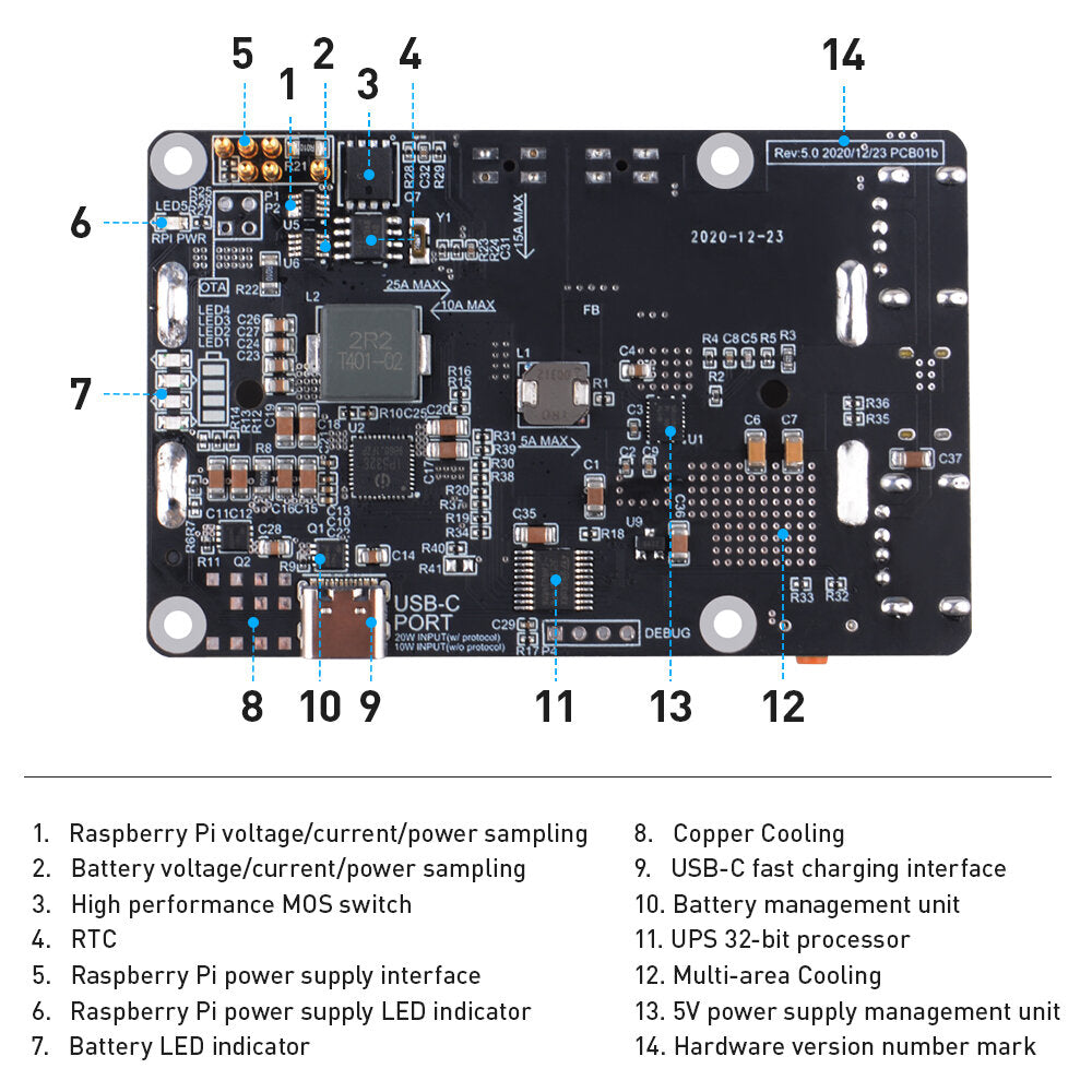 52pi ups v5 met rtc-batterijbeschermingsbeheermodule voor raspberry pi 4b/3b+/3b