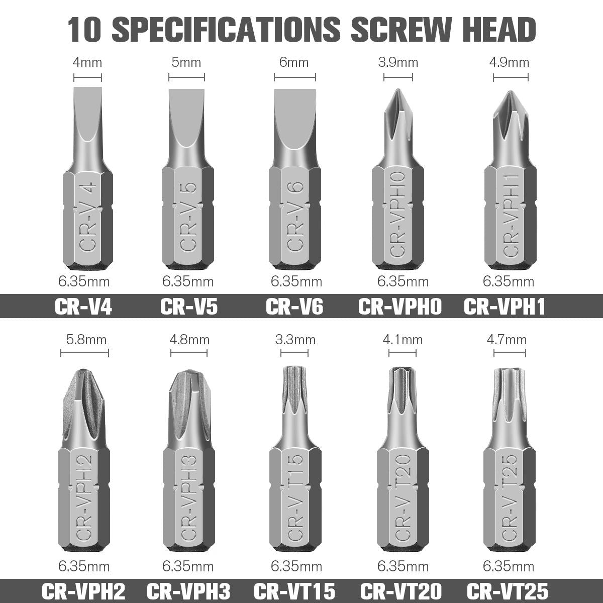 33 stuks beschadigde schroevendraaier set met schroevendraaier bits extension bit houder voor gebroken schroef hss gebroken bout extractor schroef remover kits