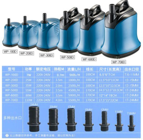 7w 10w 35w 55w 80w 110w waterpomp hydrocultuur vijver fontein dompelpompen powerhead vis aquaria tank