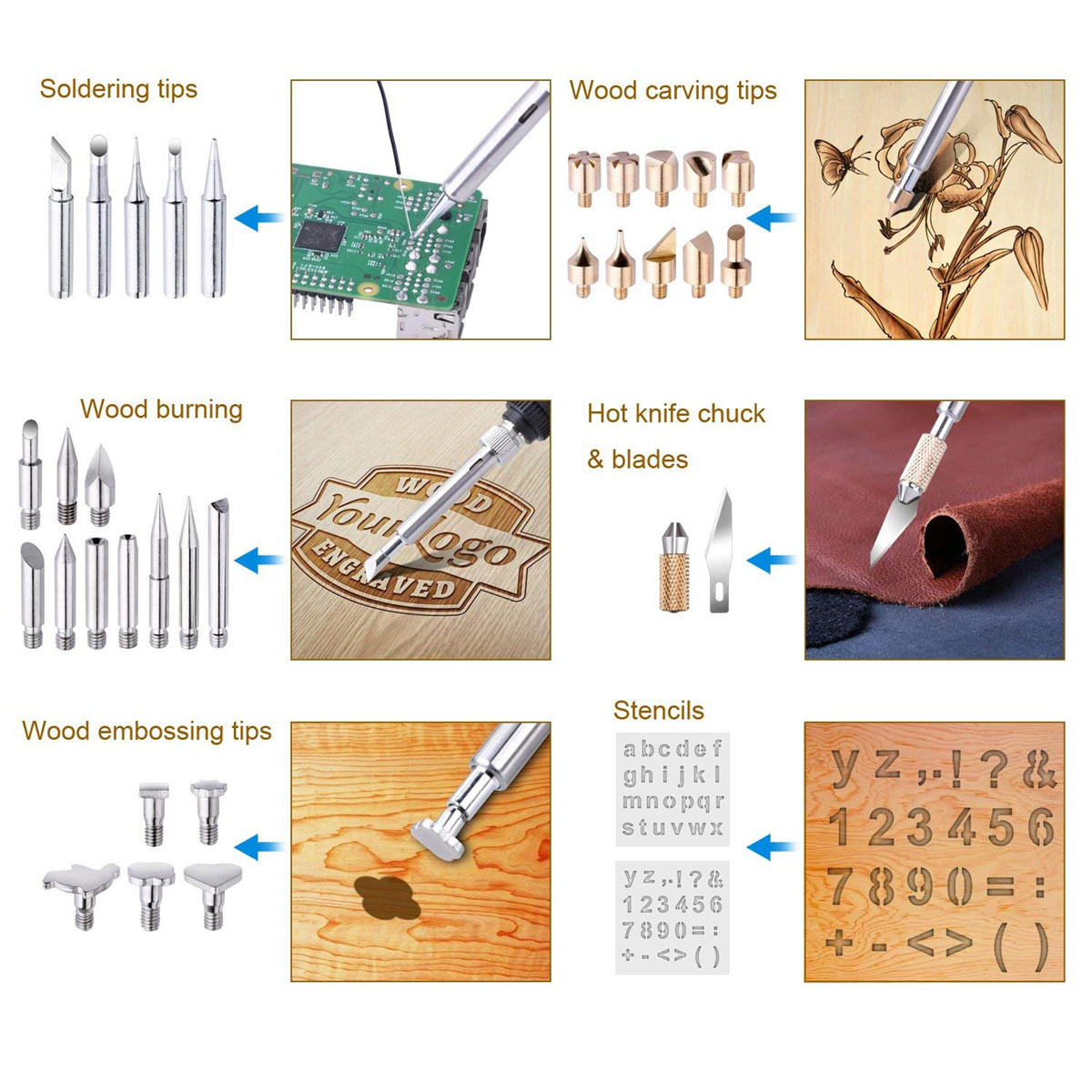 60 stuks 60w houtgestookte pen set tips stencil soldeerbout gereedschap pyrography ambachten kit