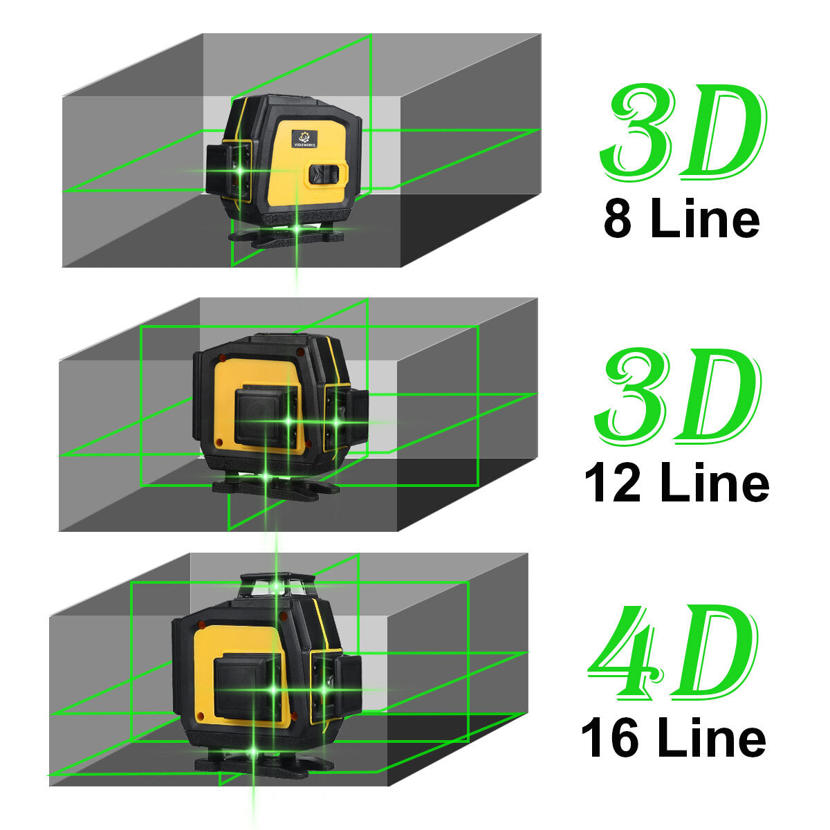 16/12/8 lijnen 4d groene laser niveau 360° horizontale en verticale cross zelfnivellerende meting super laserstraal