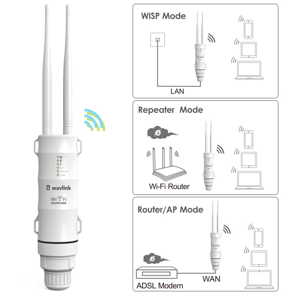 wavlink ac600 draadloze waterdichte 3-1 repeater high power outdoor wifi router/access point/cpe/wisp draadloze wifi repeater dual dand 2.4/5ghz 12dbi antenne poe